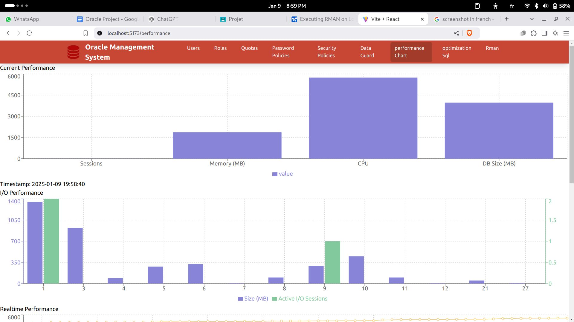 Oracle Manager for User-Friendly Database Administration